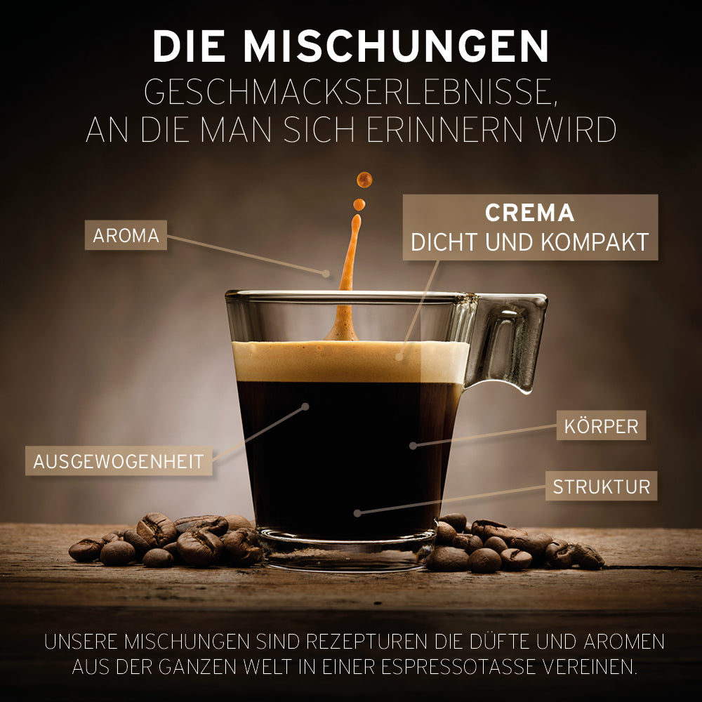 Kaffee Probier-Set - 80 Kaffeekapseln