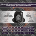 Infografik zu den Nespresso kompatiblen Espresso Intenso Kaffeekapseln von la Natura