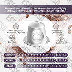 Infografik zu den Nespresso kompatiblen Espresso Kaffeekapseln von la Natura