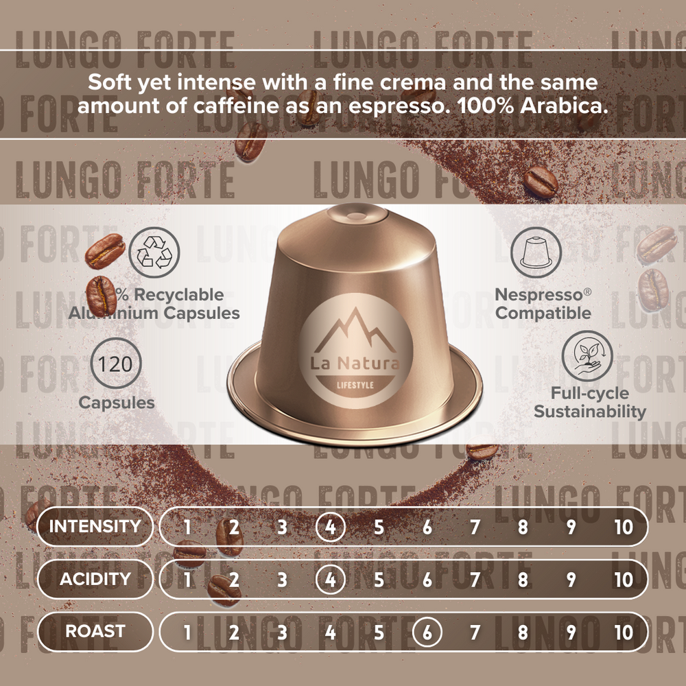 Infografik zu den Nespresso kompatiblen Lungo Forte Kaffeekapseln von la Natura
