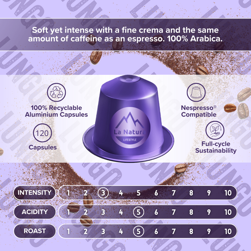 Infografik zu den Nespresso kompatiblen Lungo Kaffeekapseln von la Natura