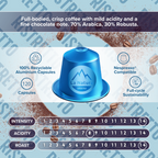 Infografik zu den Nespresso kompatiblen Ristretto Kaffeekapseln von la Natura