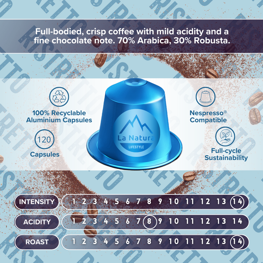 Infografik zu den Nespresso kompatiblen Ristretto Kaffeekapseln von la Natura
